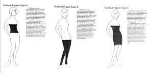 Vertical Figure Types